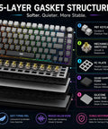 Slick 75 Percent Wireless Mechanical Gaming Keyboard With Hot Swappable Keys And Dope Dynamic RGB Lighting Hella Smooth Actuation For Serious Gamers And Creators showing 5-layer gasket structure with PBT keycaps.