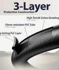 Cross-section of 3-layer propane hose construction described for Propane Regulator Hose With Valve 6Ft Quick Connect QCC1 Three Eighths Inch Female Flare CSA Certified Safety No Fuss Setup Connect For Weber CharBroil Grills Patio Heaters And Fire Pits Includes Auto Excess Flow Protection.
