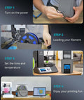 Step-by-step guide to using the Filament Dryer Box S1 Plus with built-in circulation fan for 3D printer filament moisture removal.