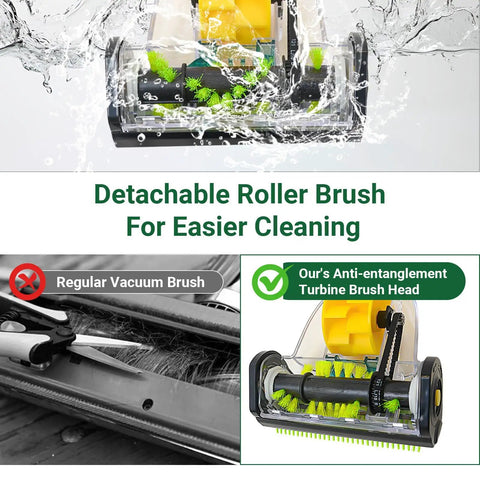 Universal Mini Turbo Brush Attachment For 32mm To 35mm Vacuum Cleaners No Fuss Dual Size Pet Hair Tool shown with detachable roller brush