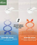 52 Inch Indoor Ceiling Fan With LED Light White Finish Pull Chain 5 Blades For Bedroom Living Room Or Kitchen Standard Mount No Remote Energy Efficient Airflow showing reversible motor modes for summer and winter