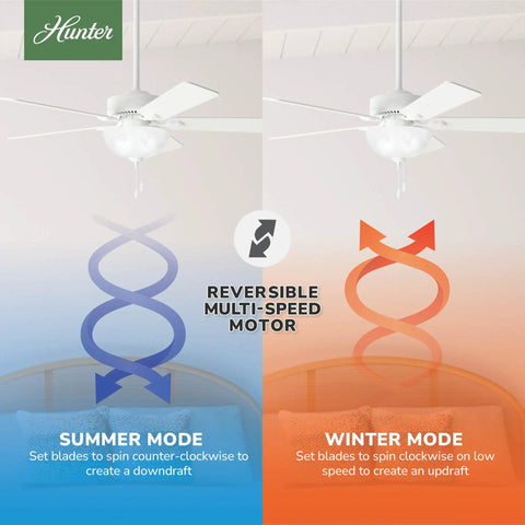 52 Inch Indoor Ceiling Fan With LED Light White Finish Pull Chain 5 Blades For Bedroom Living Room Or Kitchen Standard Mount No Remote Energy Efficient Airflow showing reversible motor modes for summer and winter