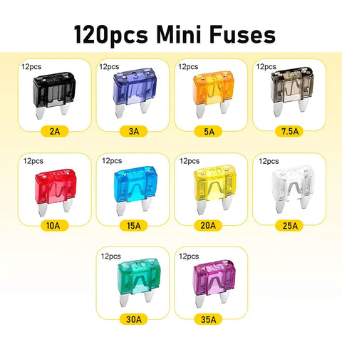 Must Have 120 Piece Car Fuse Kit With Quick Blow Mini Blade Fuses In 2A 3A 5A 7.5A 10A 15A 20A 25A 30A 35A For Cars RVs