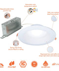Six Inch Canless LED Recessed Ceiling Light Featuring Sleek Baffle Trim And Five Color Options Delivers A Knockout 750 Lumens Glow with junction box and trim details.