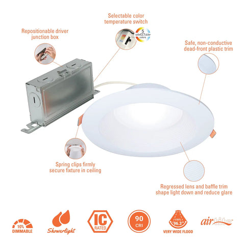 Six Inch Canless LED Recessed Ceiling Light Featuring Sleek Baffle Trim And Five Color Options Delivers A Knockout 750 Lumens Glow with junction box and trim details.