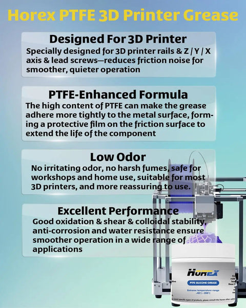 Smooth PTFE Silicone Lubricant For 3D Printers infographic highlighting features, benefits, and application details.