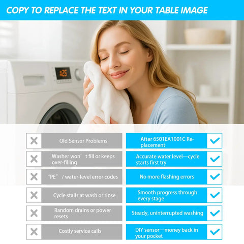 Washer Water Level Sensor Switch Assembly for LG Kenmore Washers benefits table with smiling woman by washing machine.