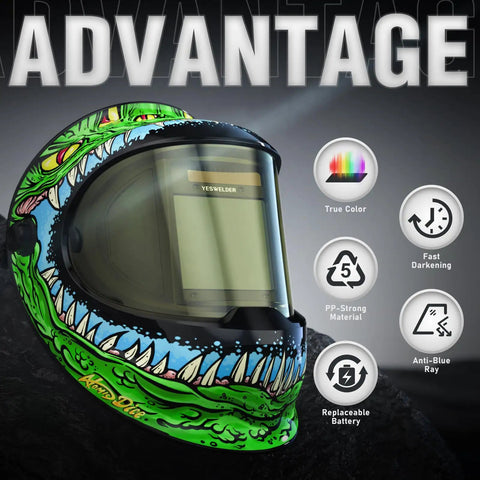 Pro Grade Auto Darkening Welding Helmet With 180 Degree Side View True Color Solar Powered Hood Blue Light Blocking Lens