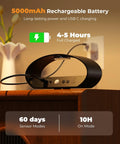 5000mAh rechargeable battery with USB-C charging feature for the Motion Sensor Wall Light With 5000Mah Battery And Remote Featuring 15 Rgb And Three Warm Modes Dimmable Wireless Sconces for a no sweat slick lighting upgrade at home.