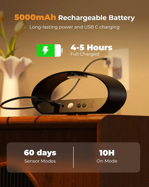 5000mAh rechargeable battery with USB-C charging feature for the Motion Sensor Wall Light With 5000Mah Battery And Remote Featuring 15 Rgb And Three Warm Modes Dimmable Wireless Sconces for a no sweat slick lighting upgrade at home.
