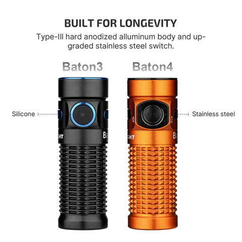 Comparison of Baton4 Rechargeable EDC Flashlight With 1300 Lumens in bright orange and Baton3 model, both featuring textured grip.