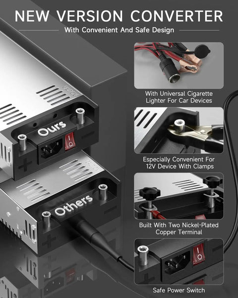 Rugged 12 Volt Power Supply Converting 110 Down To 12 At 50 Amps With Bulletproof Internal Components And Dead Simple Toggle Switch for car devices