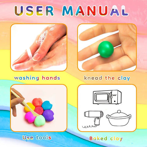 User manual showing steps for using 70 Color Polymer Clay Kit With Oven Bake Clay For Kids And Adults Diy Sculpting Molding Clay Set With Tools And Jewelry Accessories Arts And Crafts Gift For Boys And Girls Safe Non Toxic Craft Kit: washing hands, kneading clay, using tools, baking clay.
