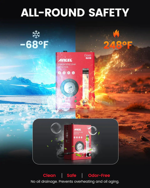 Pro Grade Automotive Smoke Machine With Built In Air Pump And Pressure Gauge For Easy Leak Detection In Vacuum, Fuel, EVAP And Engine Systems, A Complete Car Leak Testing Tools Kit For Fast Results displayed against temperature extremes.