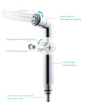Handheld Bidet Sprayer For Toilet With Adjustable Water Pressure And Dual Spray For Front And Back Cleaning Stainless Steel Hose