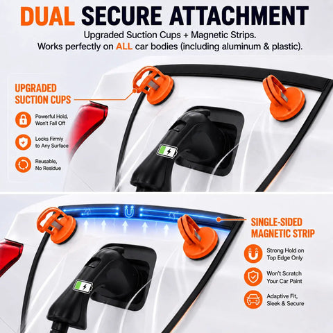 Hella Tough EV Charging Port Cover With Heavy Duty Magnets And Lock Tight Suction for secure attachment with upgraded suction cups.