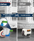 Comparison of Heavy Duty Leveling Casters With Quick Turn Ratchet Handles and regular thumb wheel casters for easier adjustment.
