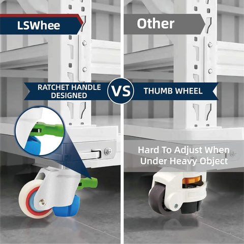 Comparison of Heavy Duty Leveling Casters With Quick Turn Ratchet Handles and regular thumb wheel casters for easier adjustment.