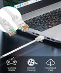 Cat6 Ethernet Cable 100Ft Flat White Ultra Fast Network Cable with 250MHz Bandwidth delivers up to 1Gbps for gaming on laptop