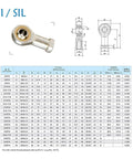 Heavy Duty Metric Threaded Rod End Spherical Bearings Joint Self Aligning Design with dimensions and load ratings.