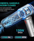 Powerful diagram of 2 In 1 Mini Car Vacuum And Air Duster Wireless Handheld Vacuum With Blower Function Brushless Motor 27000 Pa