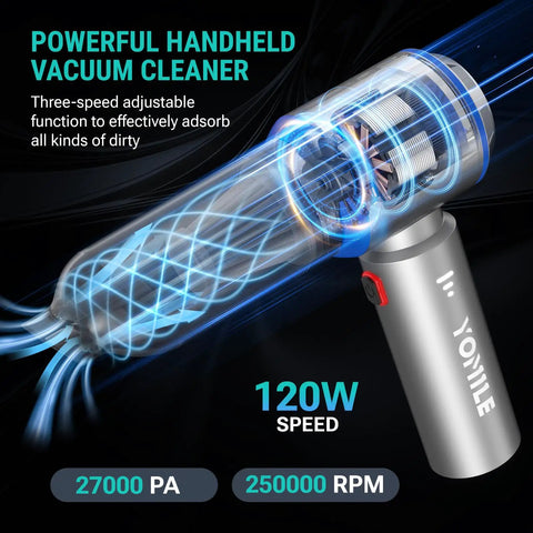 Powerful diagram of 2 In 1 Mini Car Vacuum And Air Duster Wireless Handheld Vacuum With Blower Function Brushless Motor 27000 Pa