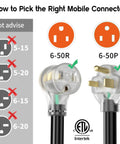 Beefy Heavy Duty Welder Extension Cord 25 Amp 25 Feet 12 Gauge NEMA 6 50P To 6 50R With LED Indicator Weatherproof SJTW Copper Cable For MIG TIG Stick Welders Outdoor Use, 6-50P plug