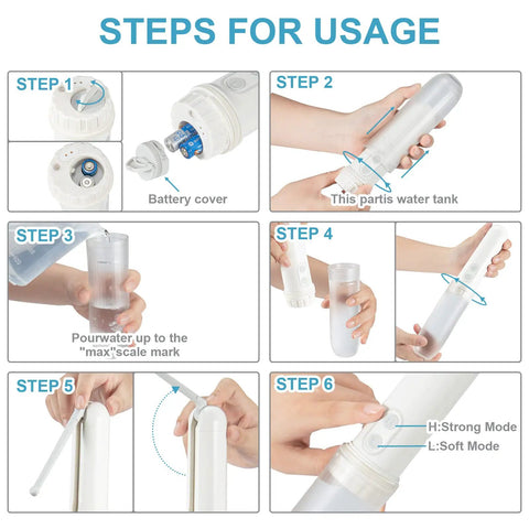 Step-by-step guide for using the Electric Portable Handheld Bidet for Travel and Everyday Hygiene with 2 Wash Modes.