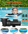 Tough As Nails Dual Speed Above Ground Pool Pump With 1.5 HP Copper Motor shown with various pool types.