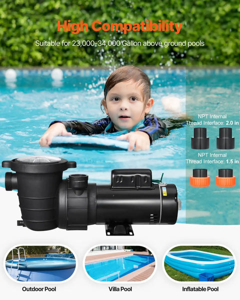 Tough As Nails Dual Speed Above Ground Pool Pump With 1.5 HP Copper Motor shown with various pool types.