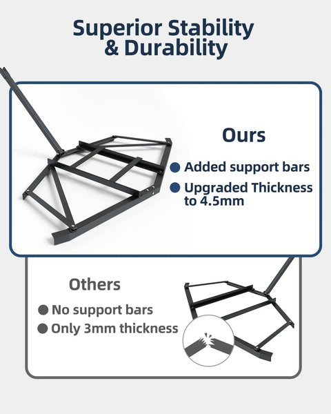 Comparison between 4.5mm thick Beefy Heavy Duty Steel Driveway Drag Harrow 66 Inch Wide For ATV UTV and thinner model