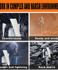 8000W 24V 3-Blade Portable Vertical Wind Turbine Kit With Helix Rotor in varied harsh weather conditions