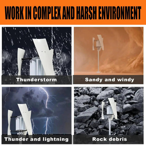 8000W 24V 3-Blade Portable Vertical Wind Turbine Kit With Helix Rotor in varied harsh weather conditions