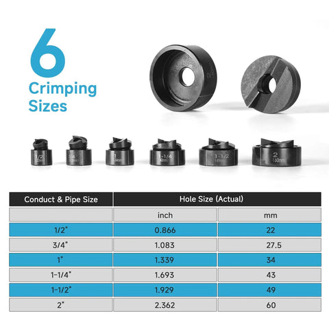 Hydraulic Knockout Punch Set 10 Ton For Electrical Conduit Holes With Six Dies shown with size chart and dies from 1/2" to 2".