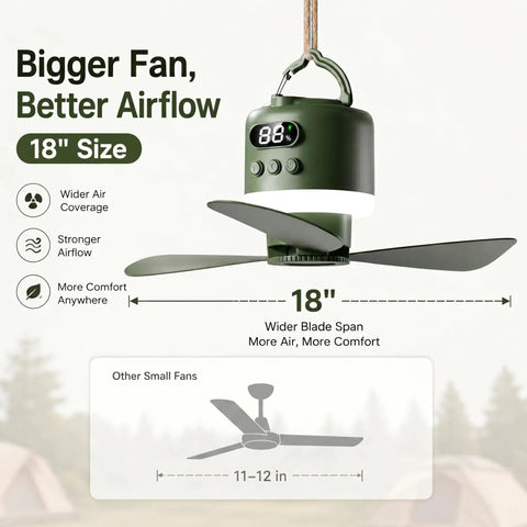 Heavy Duty 18 Inch Rechargeable Ceiling Fan With Bright Led Light And Huge 15600 mAh Battery For Gazebo Patio And Rv Camping image showing 18 inch fan with wide blades and LED indicator.