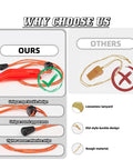 Comparison of Emergency Whistle Set Four Pack Super Loud Survival Whistles With Lanyards showing unique features and design advantages.