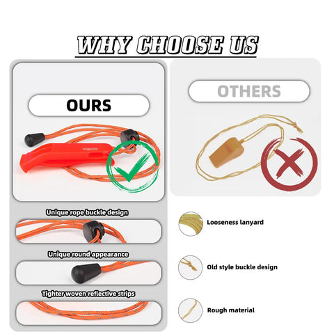 Comparison of Emergency Whistle Set Four Pack Super Loud Survival Whistles With Lanyards showing unique features and design advantages.