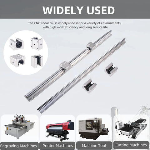 Image showing the Two Piece SBR20 Linear Rail Kit 300mm With Four SBR20UU Bearing Blocks For CNC Machines and industrial applications.