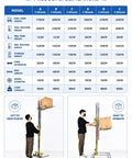 Heavy Duty Manual Cabinet Lifter Rises 60 80kg For Easy Panel Installation And Heavy Moving Tasks shown lifting a box with adjustable height.