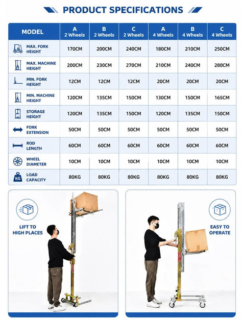 Heavy Duty Manual Cabinet Lifter Rises 60 80kg For Easy Panel Installation And Heavy Moving Tasks shown lifting a box with adjustable height.