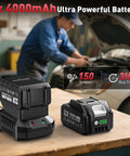 Two 4.0Ah batteries for Cordless Impact Wrench 650 Nm High Torque One Half Inch Drive shown charging in a workshop with mechanic.