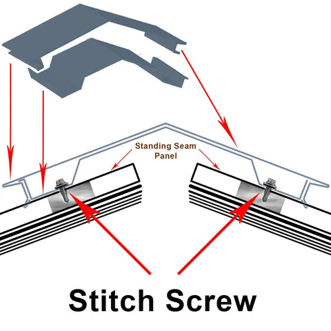Diagram showing installation of 14 By 7/8 Inch Metal Roofing Screws Type 1 Drill Point with hex washer head on standing seam panels