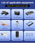 List of equipment powered by 12V 3000mAh Rechargeable Lithium Battery Pack With 12.6V Charger, including RC cars and security cameras.