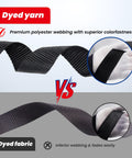 Dyed yarn vs dyed fabric comparison showing premium polyester webbing in Beefy 5200 Lb Heavy Duty Ratchet Tie Down Straps Kit.