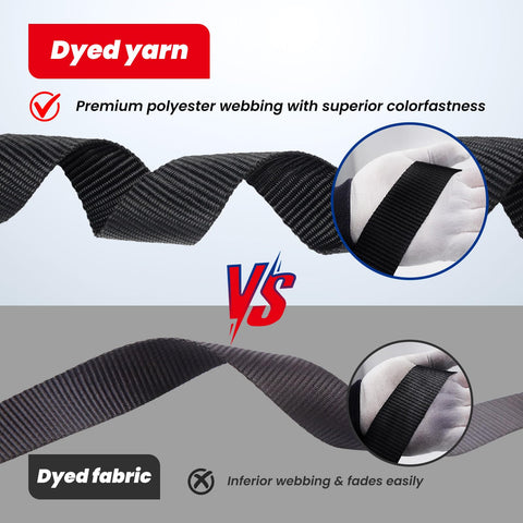 Dyed yarn vs dyed fabric comparison showing premium polyester webbing in Beefy 5200 Lb Heavy Duty Ratchet Tie Down Straps Kit.
