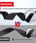 Close-up comparison of dyed yarn vs dyed fabric for Heavy Duty Ratchet Tie Down Straps Set with 2340 lb max breaking strength.