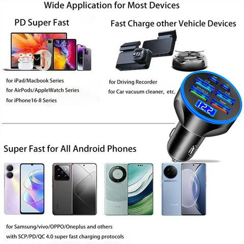 Heavy Duty Plug And Go Usb Car Charger With Live Voltage Tracker And Pd 30W Quick Charge Multiport Adapter shown charging various devices.