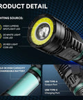 Close-up of 2 Pack Rechargeable Flashlights With Dual Switch And Fixed Focus, showing LED, COB lighting and USB charging ports.