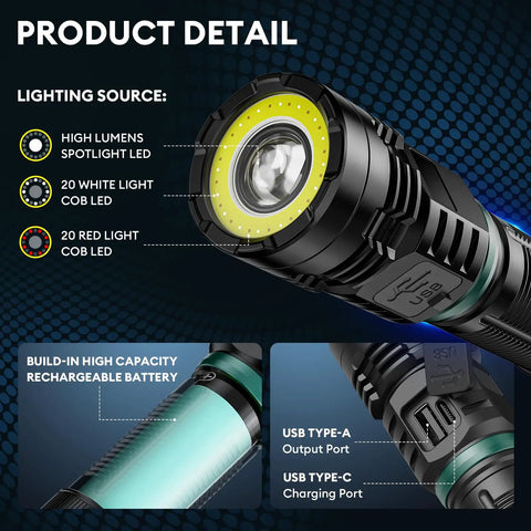 Close-up of 2 Pack Rechargeable Flashlights With Dual Switch And Fixed Focus, showing LED, COB lighting and USB charging ports.