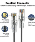Cat6a Patch Cable 1.5ft 24 Pack Slim 28AWG Snagless UTP Ethernet Cables, connector features, copper gold plated, anti-break, high-density racks